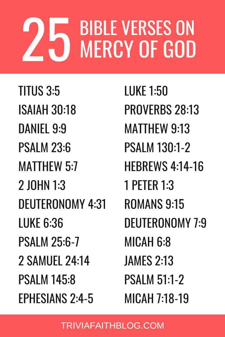 25 Bible Verses On Mercy Of God