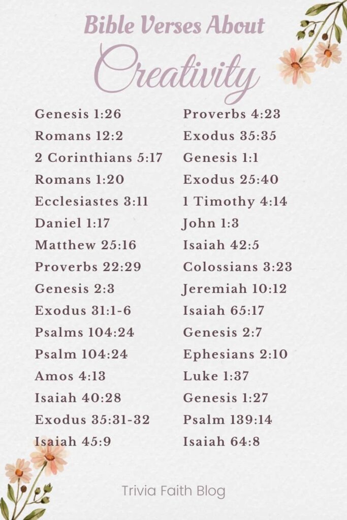 Bible Verses About Creativity