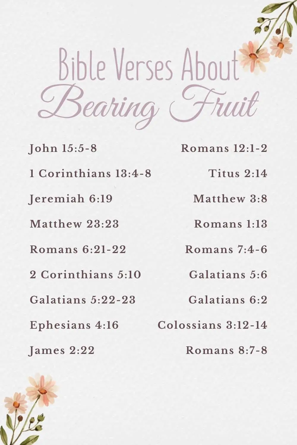 Bible Verses About Bearing Fruit