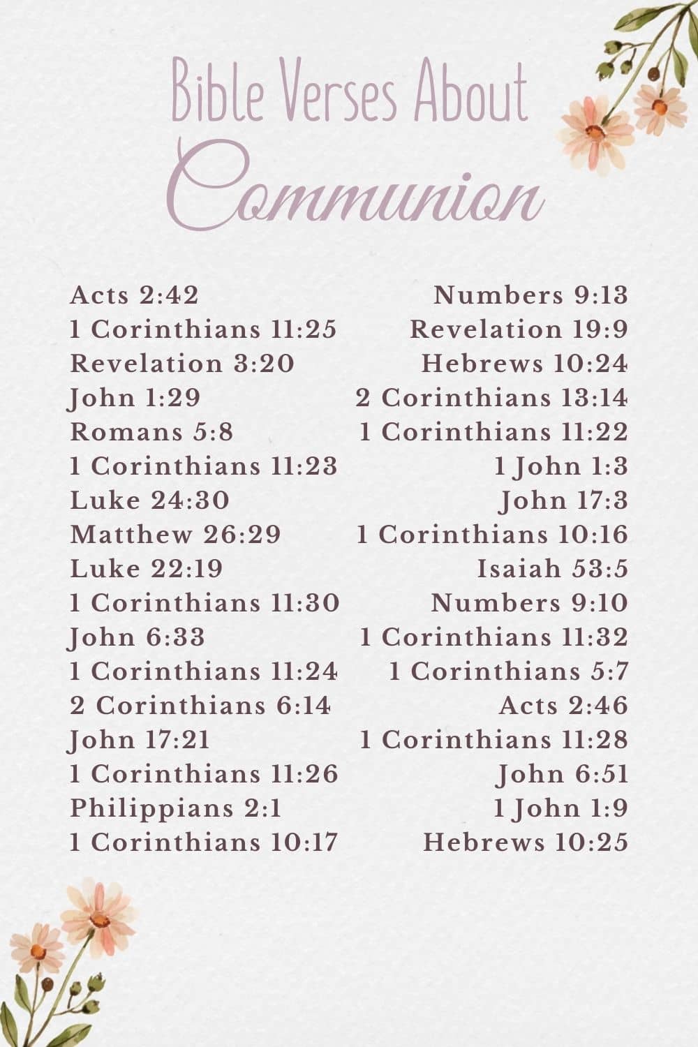 bible verses about communion