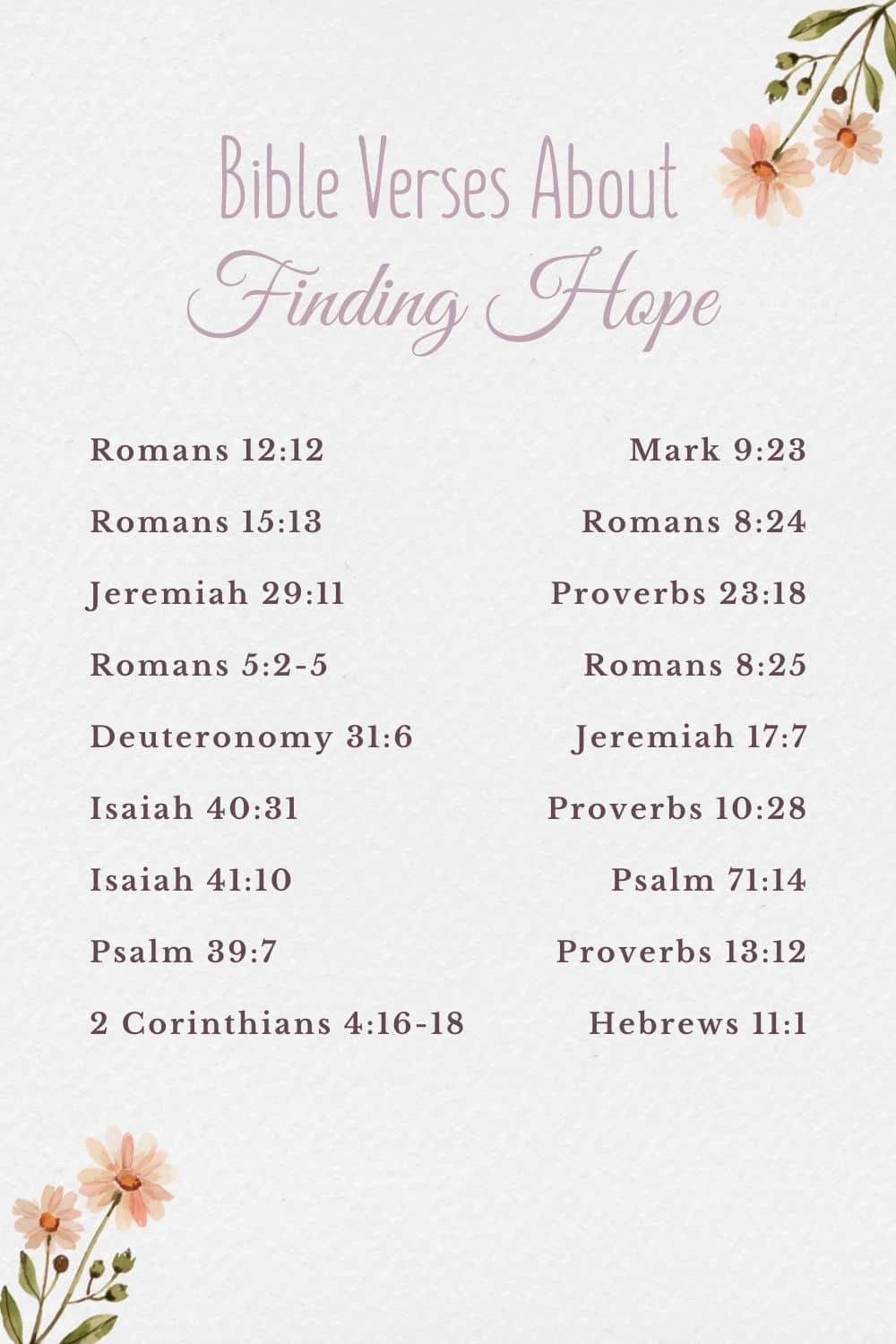 Verses About Hope In The Bible
