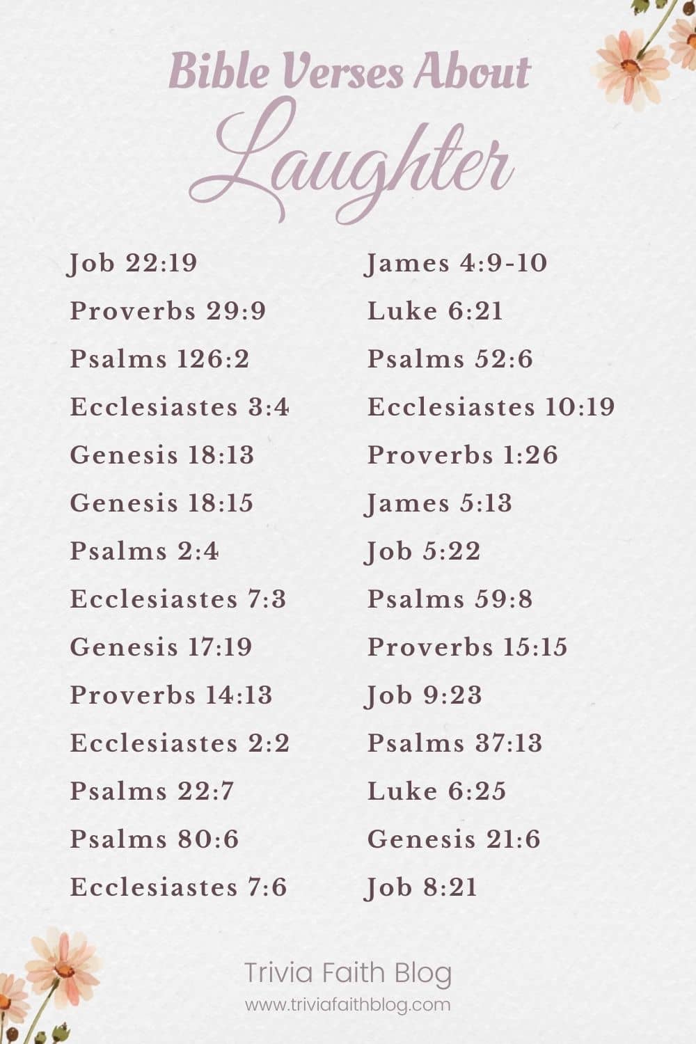 Bible Verses About Laughter