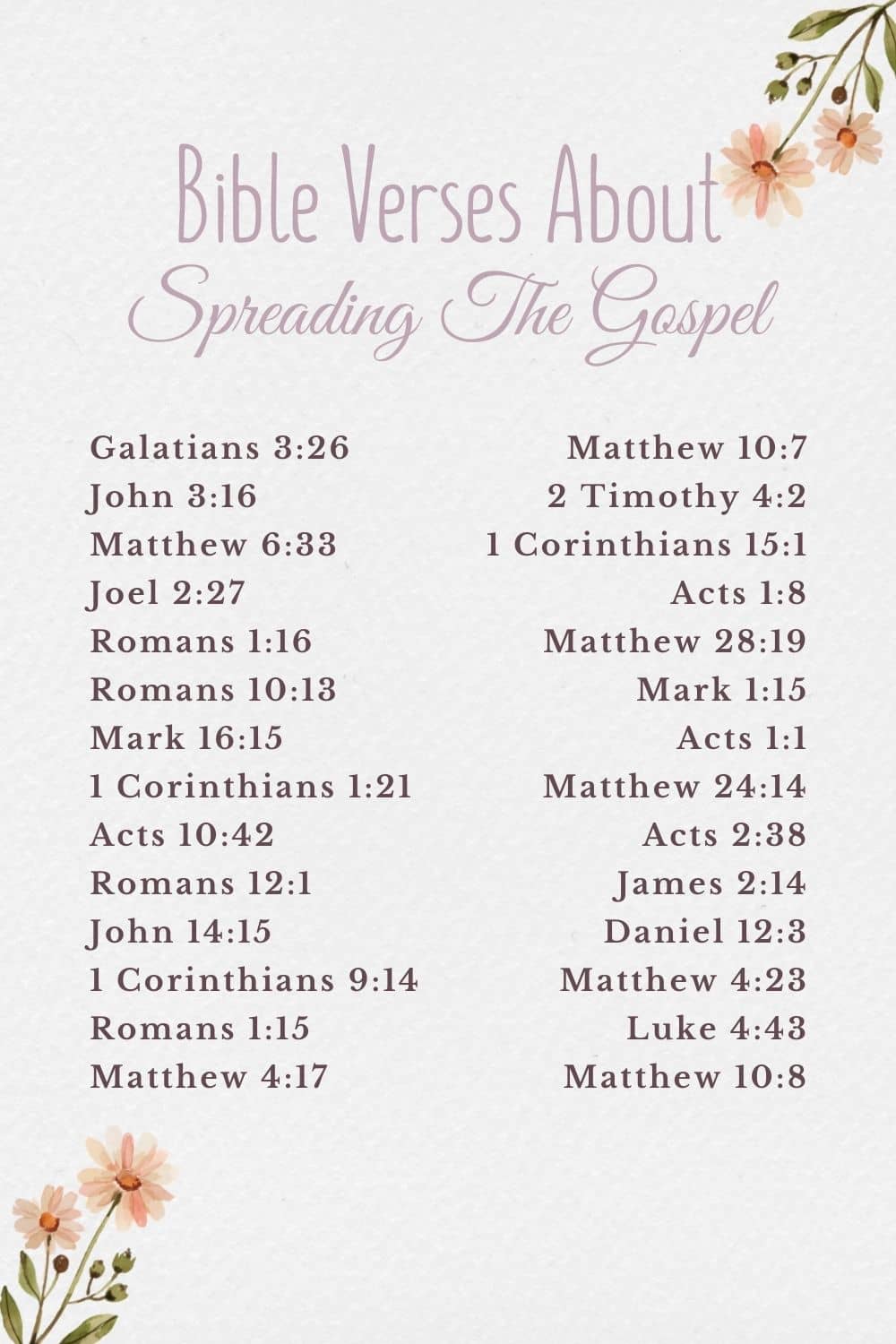 Bible Verses About Spreading The Gospel