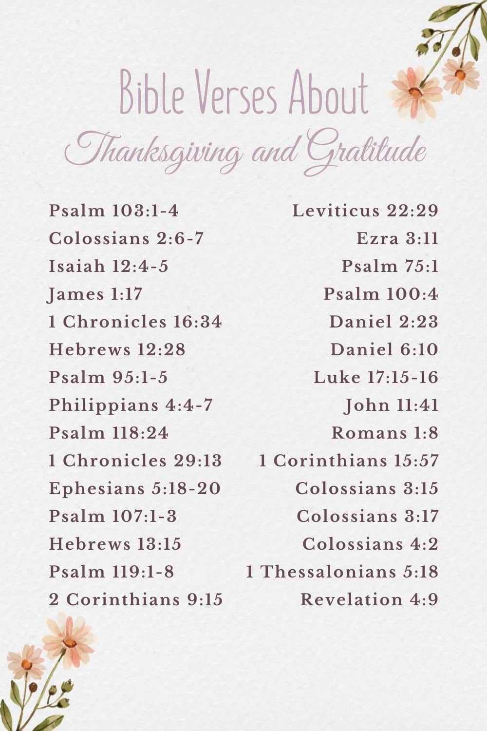 Bible Verses On Thanksgiving Day