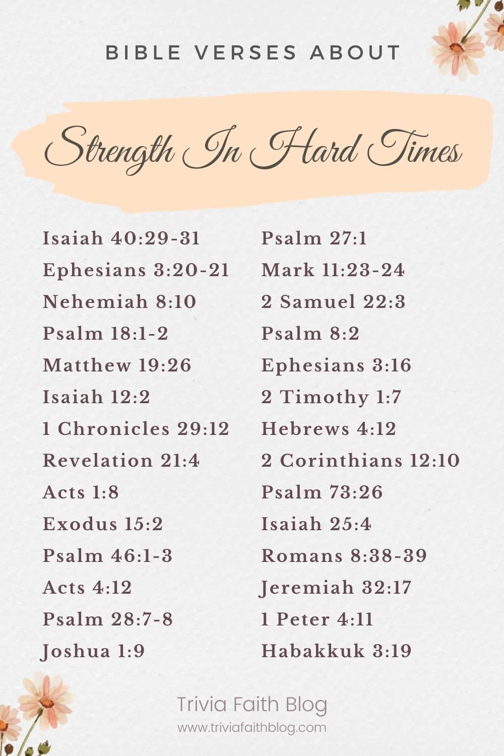 Bible verses about strength in hard times