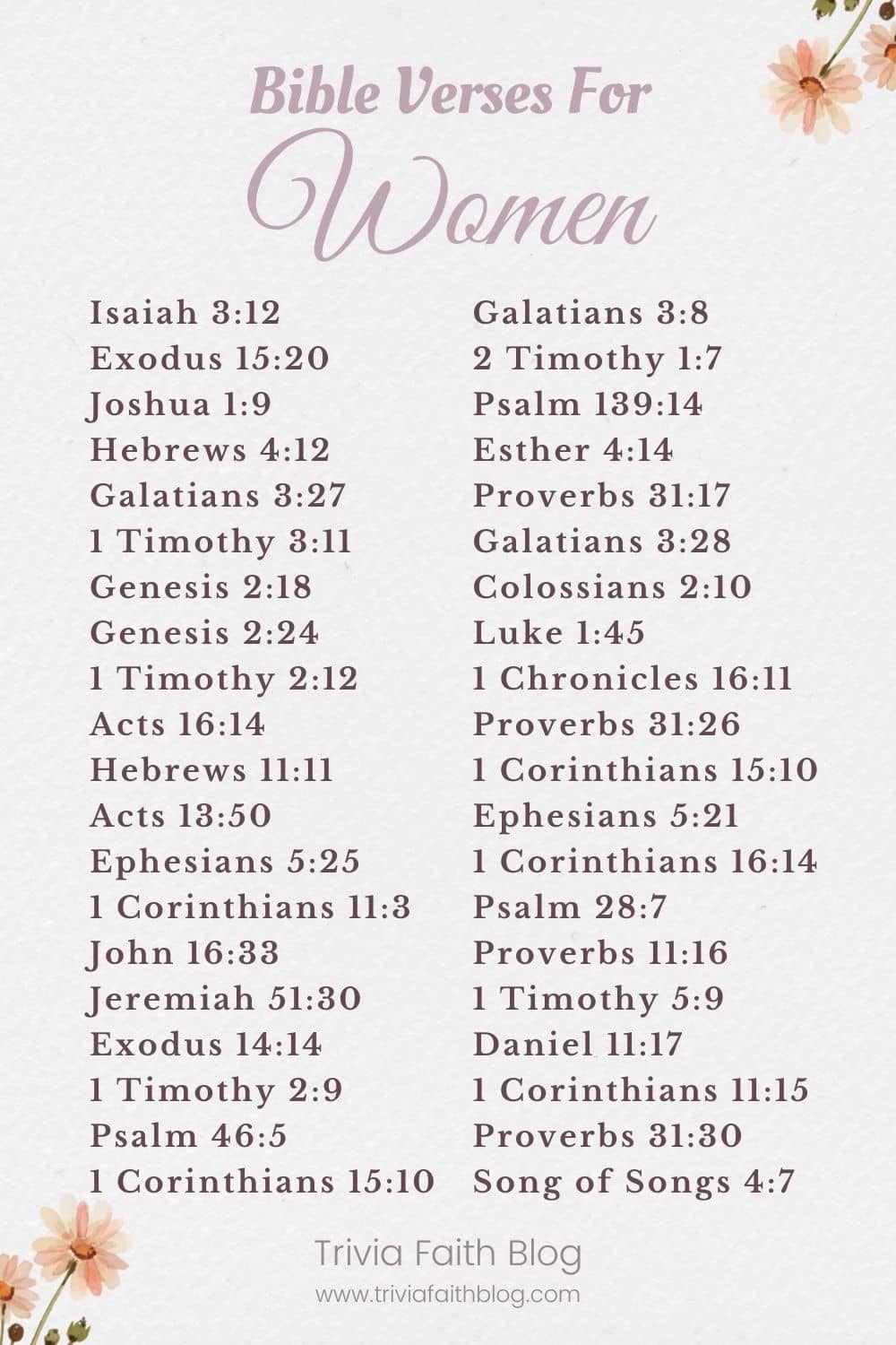 Powerful Bible Verses For Women KJV