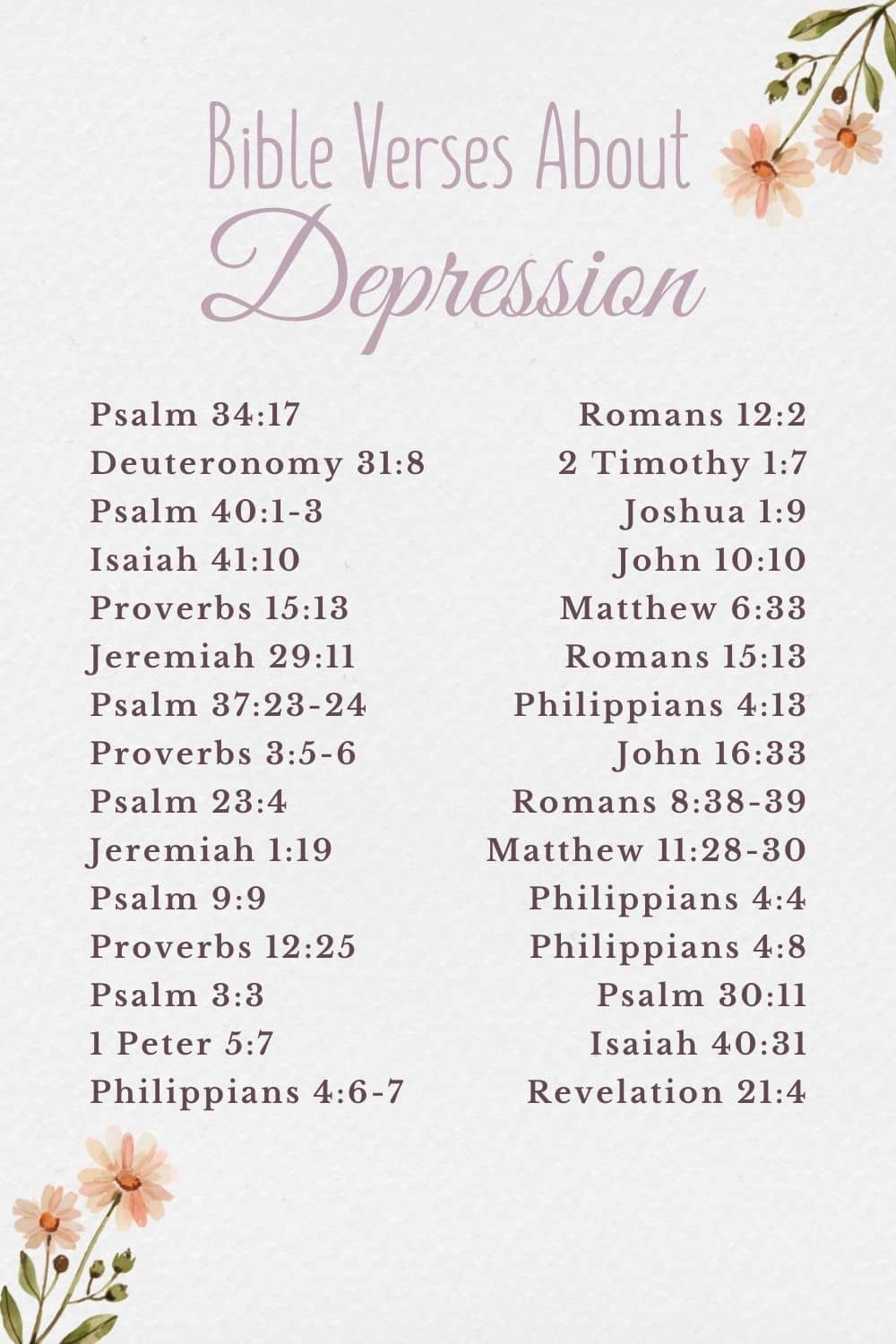 Bible Verses About Depression