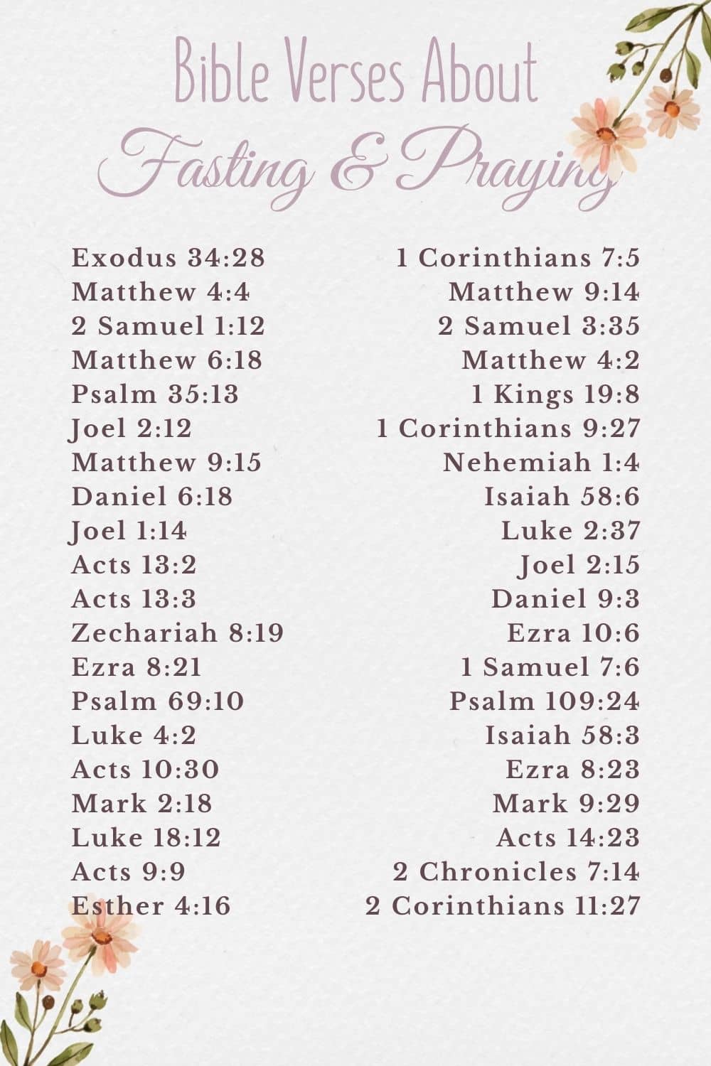 Bible Verses About Fasting and Prayer