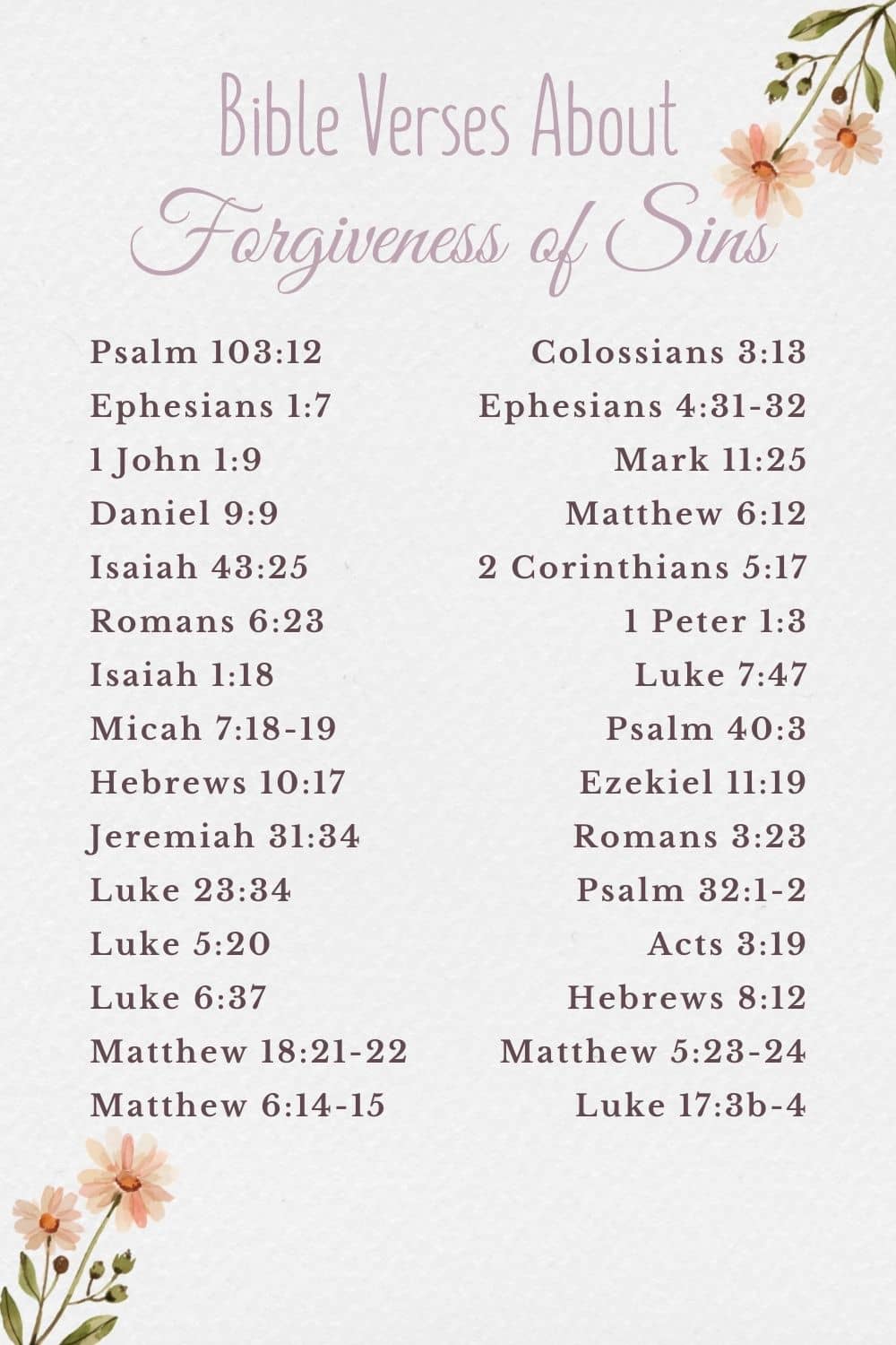 Bible Verses About Forgiveness of Sins
forgiveness verses in bible