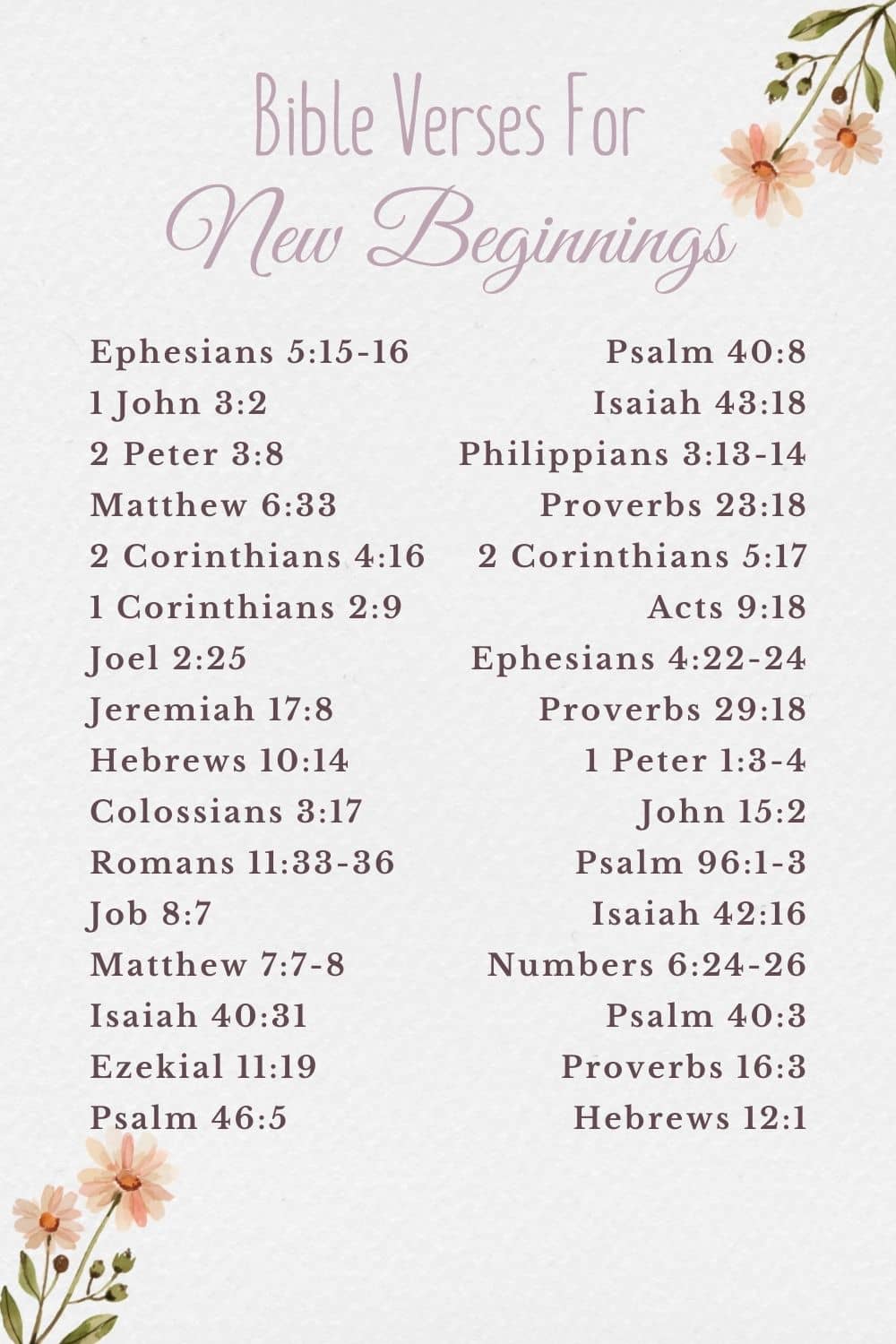 amazing bible verses about new beginnings, new beginnings scripture, bible verses about starting a new journey